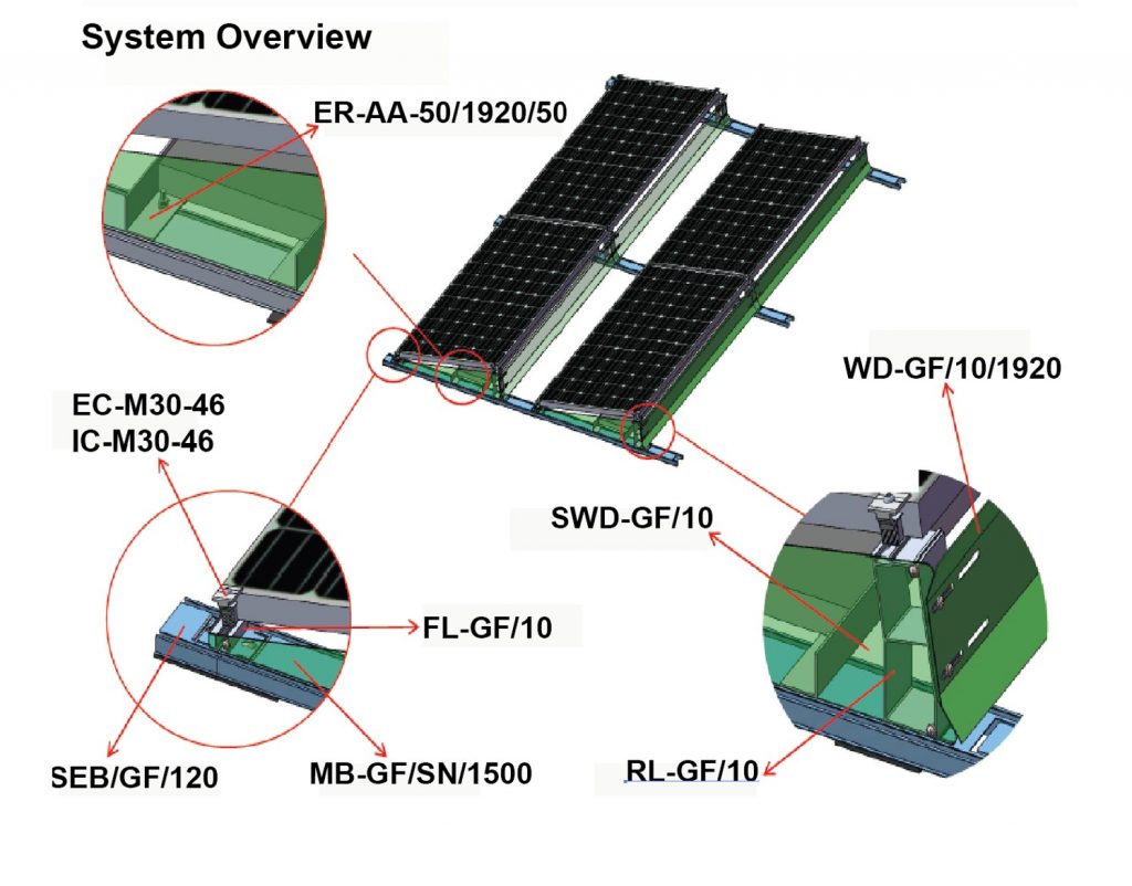 the G-Flat Roof Solar Panel Mounting System Overview